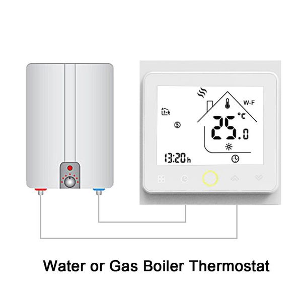 smart home control tuya zigbee3.0 thermostat 5a weekly programmable temperature controller app voice for water boiler gas
smart home control tuya zigbee3.0 thermostat 5a weekly programmable temperature controller app voice for water boiler gas