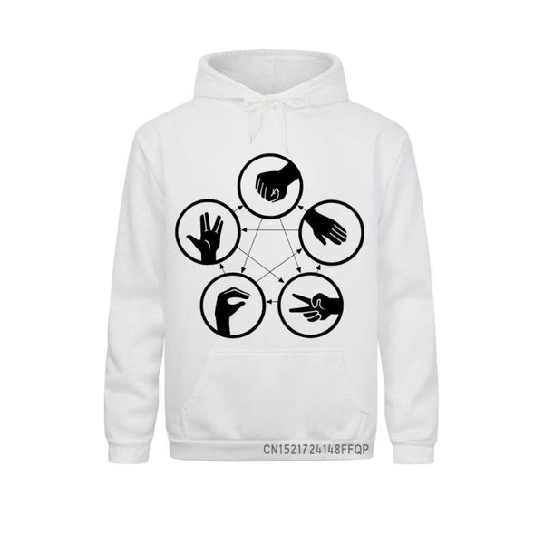 men's hoodies & sweatshirts novelty design men pocket pullover sheldon mora finger guessing game oversized, Black
men's hoodies & sweatshirts novelty design men pocket pullover sheldon mora finger guessing game oversized, Black