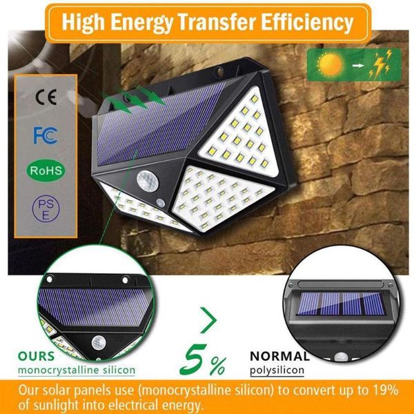 solar light outdoor ip65 waterproof pir motion yard led lamp sensor for garden 4-side 2835 smd wa k1p5 strips
solar light outdoor ip65 waterproof pir motion yard led lamp sensor for garden 4-side 2835 smd wa k1p5 strips
