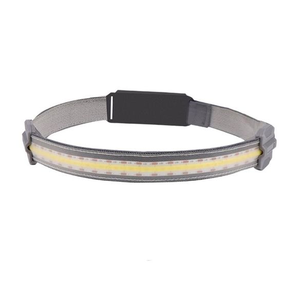 yd-33 headlight high light rechargeable head-mounted night fishing portable miner lamp headlamps
yd-33 headlight high light rechargeable head-mounted night fishing portable miner lamp headlamps