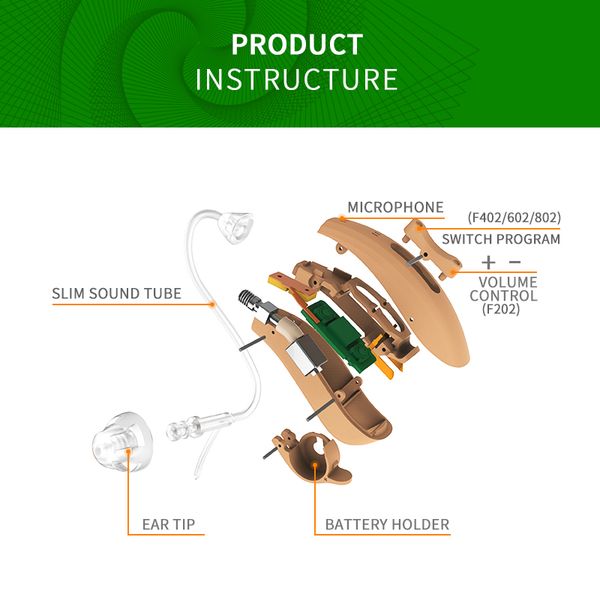 f402 self-fitting audifonos digital hearing aid bte mini 4-channel amplifiers wireless ear aids for elderly hearing amplifierscouts
f402 self-fitting audifonos digital hearing aid bte mini 4-channel amplifiers wireless ear aids for elderly hearing amplifierscouts