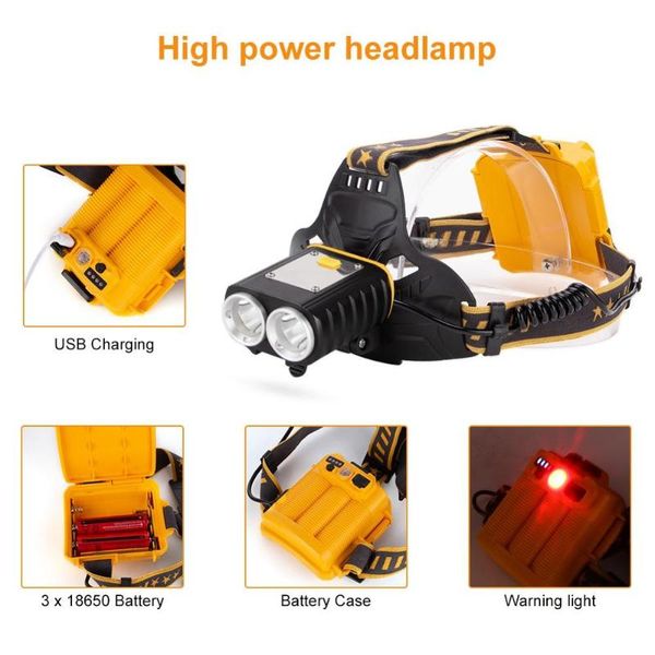 headlamp 7 modes torch headlight 90° adjusted emergency working lantern built-in rechargeable battery headlamps
headlamp 7 modes torch headlight 90° adjusted emergency working lantern built-in rechargeable battery headlamps