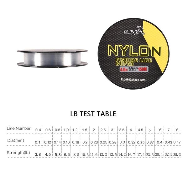 transparent nylon fishing line fluorocarbon coated monofilament leader carp wire accessories braid
transparent nylon fishing line fluorocarbon coated monofilament leader carp wire accessories braid