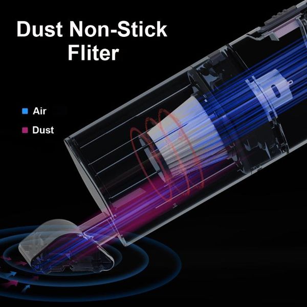 vacuum cleaner car handheld mini for aspirateur 120w powerful vaccum cleaners auto
vacuum cleaner car handheld mini for aspirateur 120w powerful vaccum cleaners auto