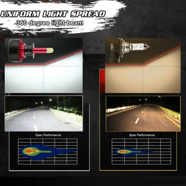 car headlights mini bulbs headlight universal 18000lm waterproof 2pcs white 60w 6500k
car headlights mini bulbs headlight universal 18000lm waterproof 2pcs white 60w 6500k