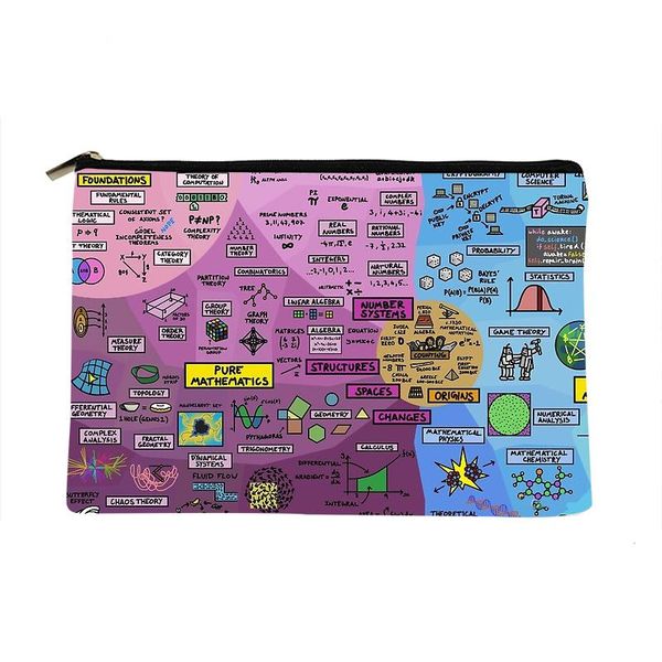 cosmetic bags & cases women the map of math printed make up bag fashion cosmetics organizer for travel colorful storage lady
cosmetic bags & cases women the map of math printed make up bag fashion cosmetics organizer for travel colorful storage lady