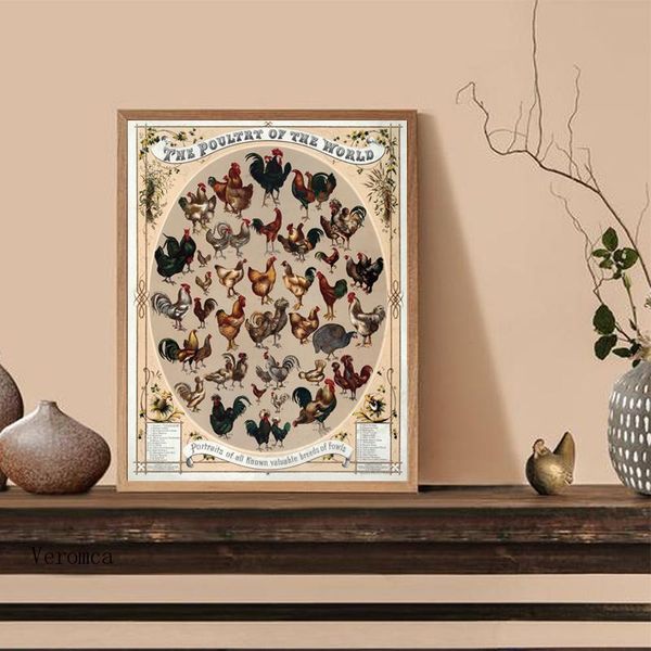 paintings vintage the poultry of world poster rooster chicken hen breeds wall art canvas painting picture farm house kitchen decor
paintings vintage the poultry of world poster rooster chicken hen breeds wall art canvas painting picture farm house kitchen decor