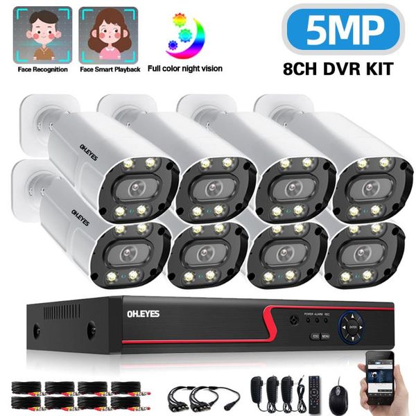 channel dvr camera surveillance kit 5mp outdoor waterproof color night vision cctv security system set 8ch wireless kits
channel dvr camera surveillance kit 5mp outdoor waterproof color night vision cctv security system set 8ch wireless kits