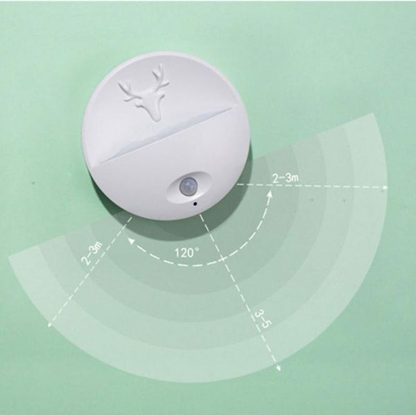 bedside lamp night light bedroom pathway toilet removable wall low energy consumption
bedside lamp night light bedroom pathway toilet removable wall low energy consumption