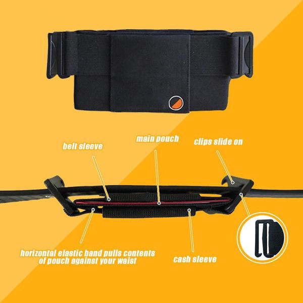 outdoor bags portable pouch card storage bag minimalist invisible wallet organizer holder passport organizers
outdoor bags portable pouch card storage bag minimalist invisible wallet organizer holder passport organizers