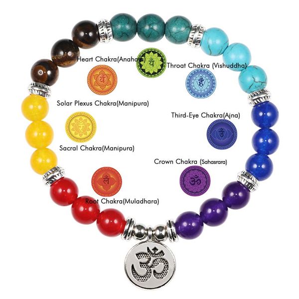 beaded, strands reiki 7 chakra healing bead bracelet natural stone mala pendant buddha balance bracelets for women men yoga jewelry drop, Black
beaded, strands reiki 7 chakra healing bead bracelet natural stone mala pendant buddha balance bracelets for women men yoga jewelry drop, Black
