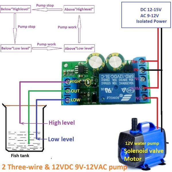 integrated circuits ac/dc 12v fish tank aquarium automatic water supply controller level sensor solenoid valve pump motor switch
integrated circuits ac/dc 12v fish tank aquarium automatic water supply controller level sensor solenoid valve pump motor switch
