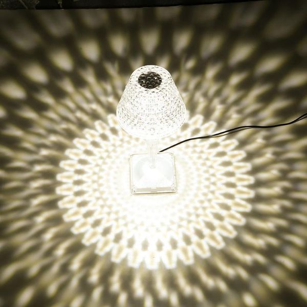 night lights diamond table lamp acrylic crystal bedside led light bedroom decoration prism desk christmas gift
night lights diamond table lamp acrylic crystal bedside led light bedroom decoration prism desk christmas gift