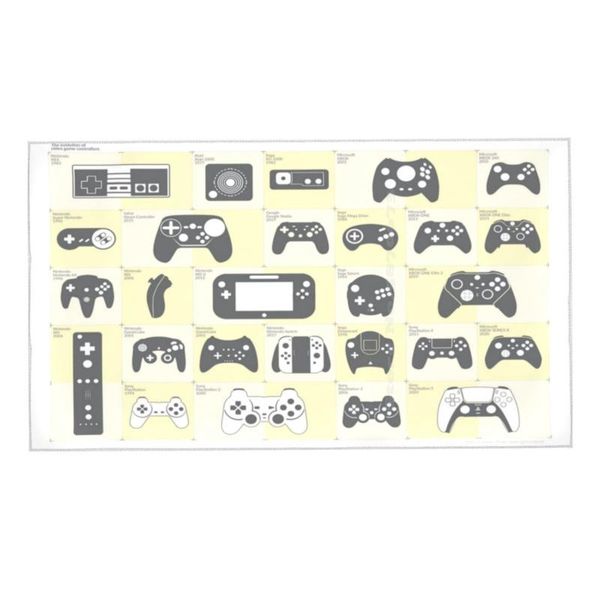 towel the evolution of video game controllers alternative 3d print bath strong water absorption
towel the evolution of video game controllers alternative 3d print bath strong water absorption