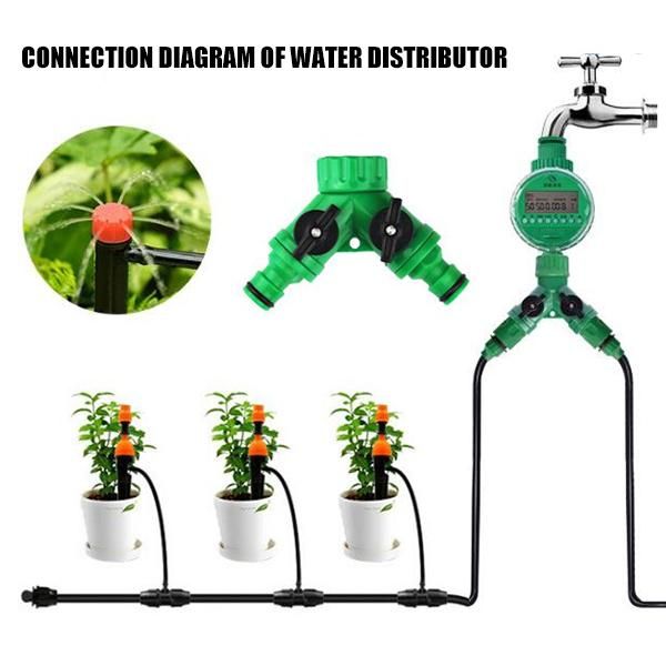 watering equipments quality digital water timer garden intelligent irrigation controller automatic pjop
watering equipments quality digital water timer garden intelligent irrigation controller automatic pjop