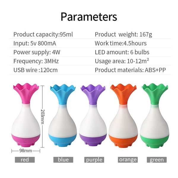 humidifiers usb air humidifier ultrasonic aromatherapy essential oil aroma diffuser with led night light mist purifier atomizer for home
humidifiers usb air humidifier ultrasonic aromatherapy essential oil aroma diffuser with led night light mist purifier atomizer for home