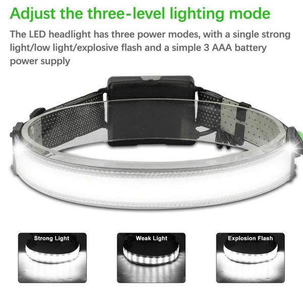 headlamps ipx4 led lights headlight head band light headlamp mode broadbeam torch lamp waterproof wedkarstwo linterna
headlamps ipx4 led lights headlight head band light headlamp mode broadbeam torch lamp waterproof wedkarstwo linterna
