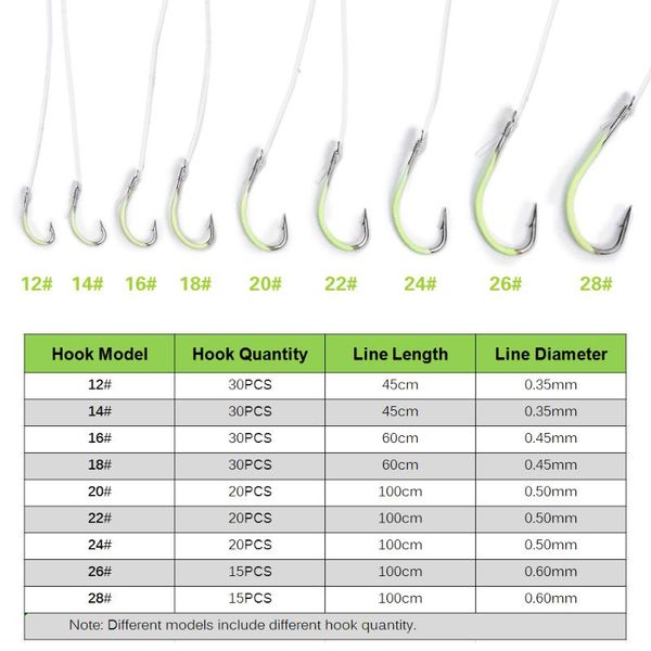 fishing hooks luminous hook barbed tackle high carbon steel agrafe line jig fishhooks 12/14/16/18/20/22/24/26/28# 9 size optional
fishing hooks luminous hook barbed tackle high carbon steel agrafe line jig fishhooks 12/14/16/18/20/22/24/26/28# 9 size optional