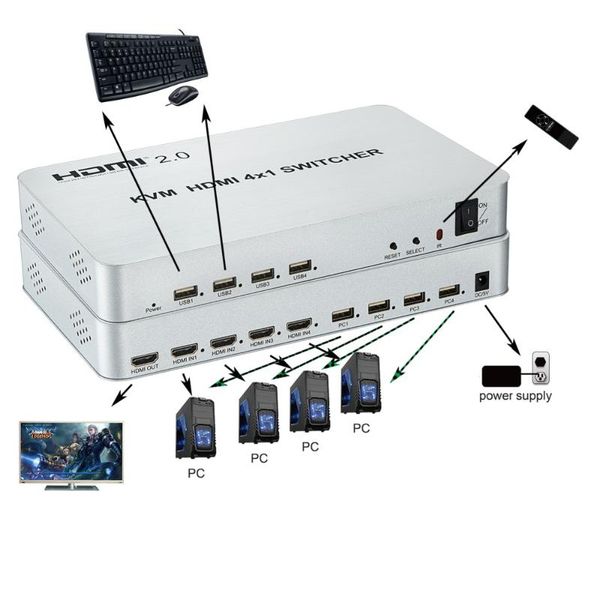 audio cables & connectors 4k 60hz 3d 2.0 kvm switch 4x1 usb switcher fit 4 pc wireless mouse keyboard 4kx2k hdcp in 1 out computer dvd
audio cables & connectors 4k 60hz 3d 2.0 kvm switch 4x1 usb switcher fit 4 pc wireless mouse keyboard 4kx2k hdcp in 1 out computer dvd