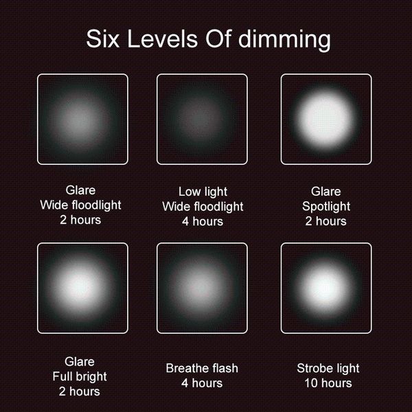 bike lights bicycle light rainproof usb charging led cycling front lamp headlight aluminum ultralight
bike lights bicycle light rainproof usb charging led cycling front lamp headlight aluminum ultralight