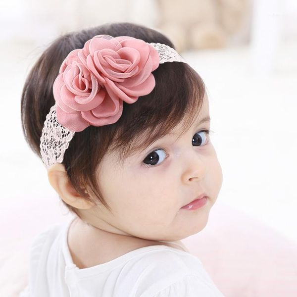 1pc baby girls pink hair flower headbands born infant lace hairband chiffon headband for accessories1, Slivery;white
1pc baby girls pink hair flower headbands born infant lace hairband chiffon headband for accessories1, Slivery;white