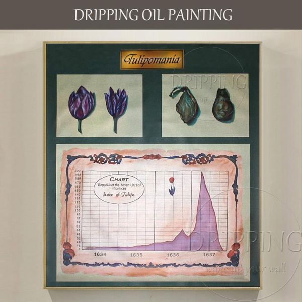 paintings artist hand-painted meaningful tulip mania oil painting greatest bubble story special piece of art
paintings artist hand-painted meaningful tulip mania oil painting greatest bubble story special piece of art
