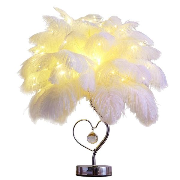 table lamps el guest room decoration feather light study led strip desk lights birthday gift dressing wedding lighting
table lamps el guest room decoration feather light study led strip desk lights birthday gift dressing wedding lighting