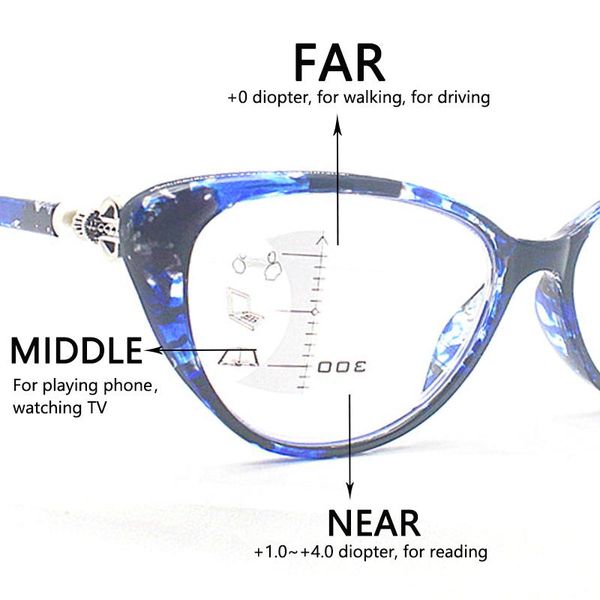 sunglasses fashion cat eye reading glasses progressive multifocal women far near magnifying full frame anti blue light presbyopic, White;black
sunglasses fashion cat eye reading glasses progressive multifocal women far near magnifying full frame anti blue light presbyopic, White;black