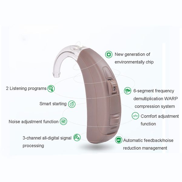 resound bte digital hearing aid 120db sound amplifier wireless ear aids for elderly moderate to severe loss earphonesscouts
resound bte digital hearing aid 120db sound amplifier wireless ear aids for elderly moderate to severe loss earphonesscouts