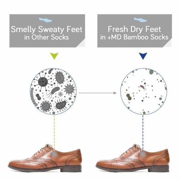 men's socks 10 pcs=5 pairs men women ankle solid mesh business casual thin breathable short, Black
men's socks 10 pcs=5 pairs men women ankle solid mesh business casual thin breathable short, Black