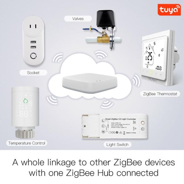 smart home control zigbee tuya thermostat, electric floor heating water/gas boiler temperature remote controller for google alexa
smart home control zigbee tuya thermostat, electric floor heating water/gas boiler temperature remote controller for google alexa