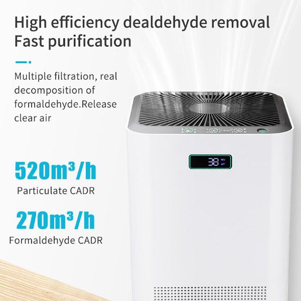 bus negative ion generator uv lamp sterilizer ionizer mini portable air purifier home cleaner hepa purifiers
bus negative ion generator uv lamp sterilizer ionizer mini portable air purifier home cleaner hepa purifiers