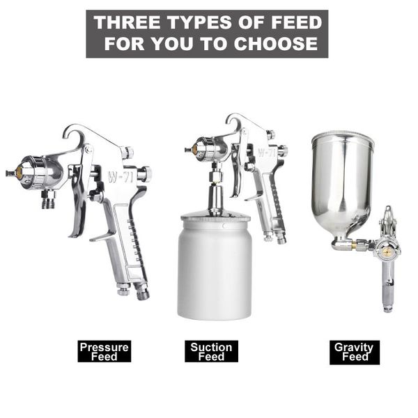professional spray guns w71 paint gun pneumatic tools manual sprayer good atomization