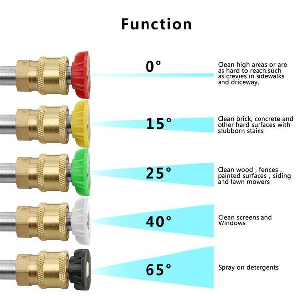 watering equipments quick release connector coupler curved rod for high pressure washer gun & hose
watering equipments quick release connector coupler curved rod for high pressure washer gun & hose