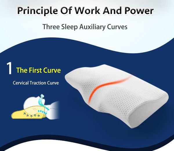 pillow soft orthopedic latex magnetic white color neck slow rebound memory foam health cervical size in 50*30cm
pillow soft orthopedic latex magnetic white color neck slow rebound memory foam health cervical size in 50*30cm