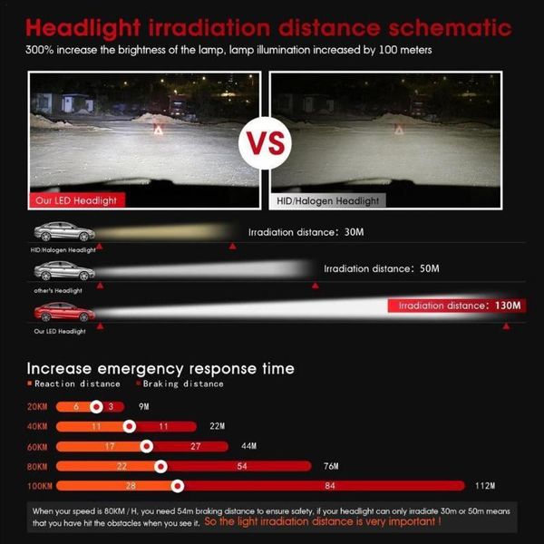 car headlights led fog lamp h11 bulbs light chips running headlight vchicles bulb accessories 12v front driving j0w2
car headlights led fog lamp h11 bulbs light chips running headlight vchicles bulb accessories 12v front driving j0w2