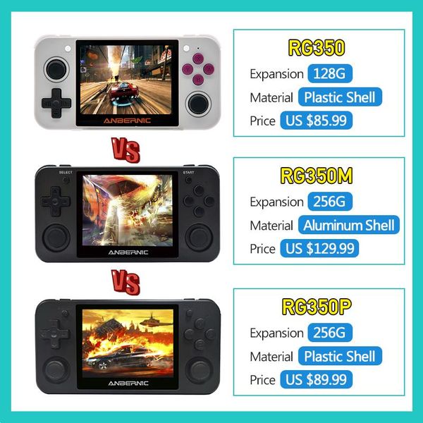 mini rg350p retro handheld game console vs rg350 and rg350m opendingux for nes/ps1/gb/gba/gbc with 13000 out portable pla players
mini rg350p retro handheld game console vs rg350 and rg350m opendingux for nes/ps1/gb/gba/gbc with 13000 out portable pla players