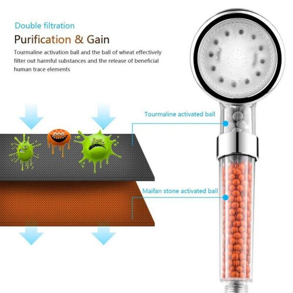 bath accessory set colorful led high-pressure negative ionic filter handheld shower head temperature control bathroom accessories
bath accessory set colorful led high-pressure negative ionic filter handheld shower head temperature control bathroom accessories