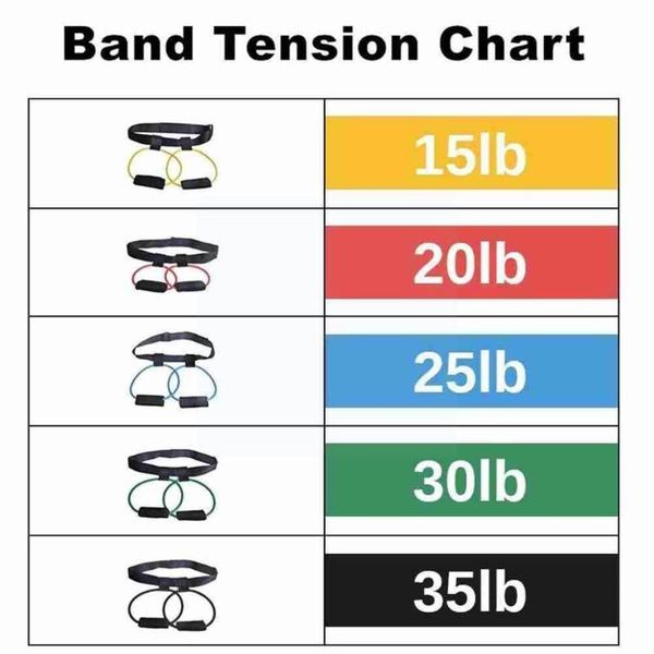 resistance bands yoga waist belt pull rope buband pedal exerciser lose for home weight fitness workout training tool
resistance bands yoga waist belt pull rope buband pedal exerciser lose for home weight fitness workout training tool