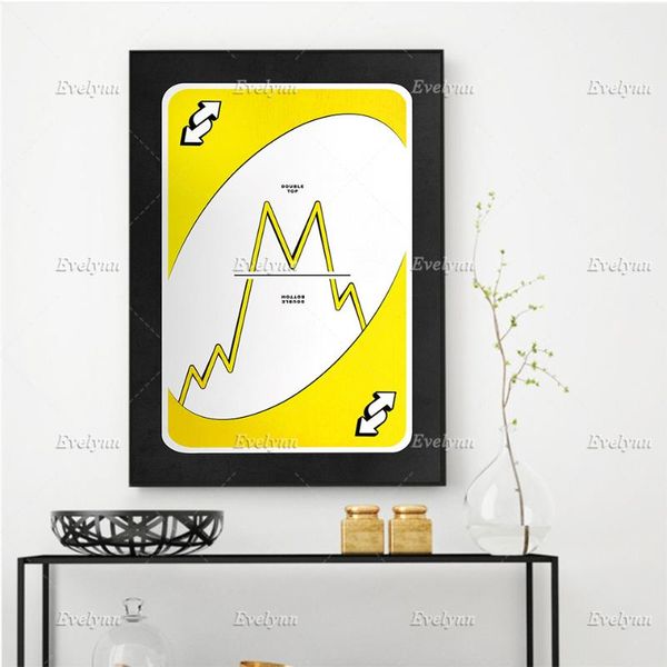 paintings reversal - double bottom-canvas wall art poster,office decor, art,investor,stock market,,crypto,floating frame
paintings reversal - double bottom-canvas wall art poster,office decor, art,investor,stock market,,crypto,floating frame