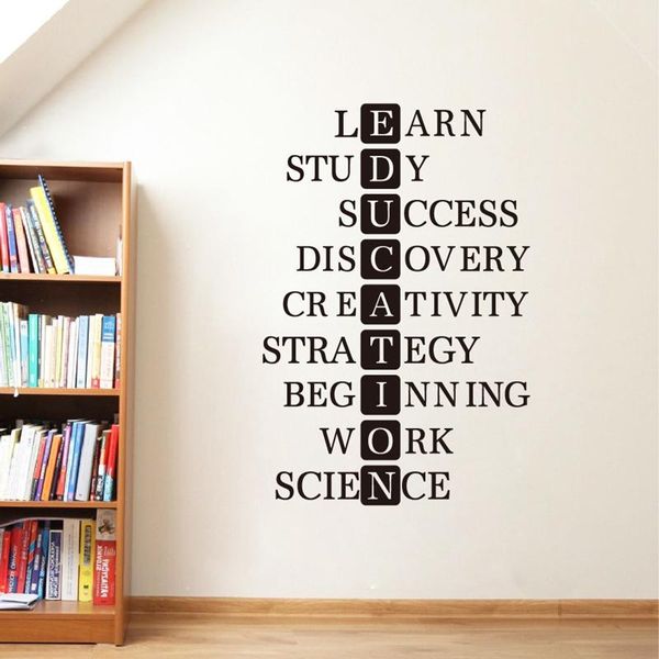 education learn study success motivational quote wall art decals inspirational words sticker school classroom decor stickers
education learn study success motivational quote wall art decals inspirational words sticker school classroom decor stickers