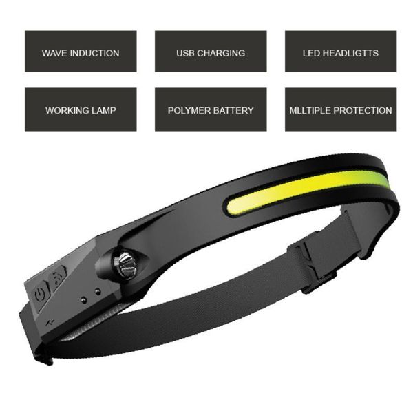bike lights full vision head-mounted headlamp illumination rechargeable weatherproof running lamp safety outdoor headlight
bike lights full vision head-mounted headlamp illumination rechargeable weatherproof running lamp safety outdoor headlight