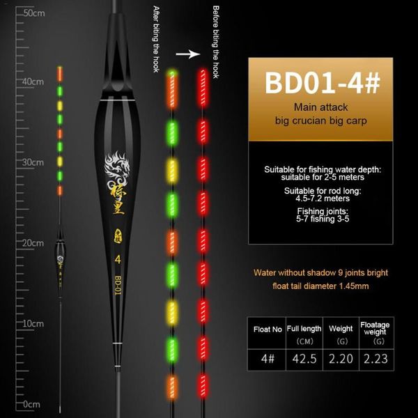 fishing accessories smart float color changing luminous floats led light automatically remind for night
fishing accessories smart float color changing luminous floats led light automatically remind for night