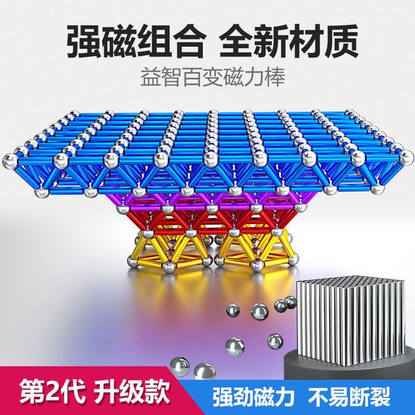 children's buck ball magic toys decompression magnetic bar
children's buck ball magic toys decompression magnetic bar