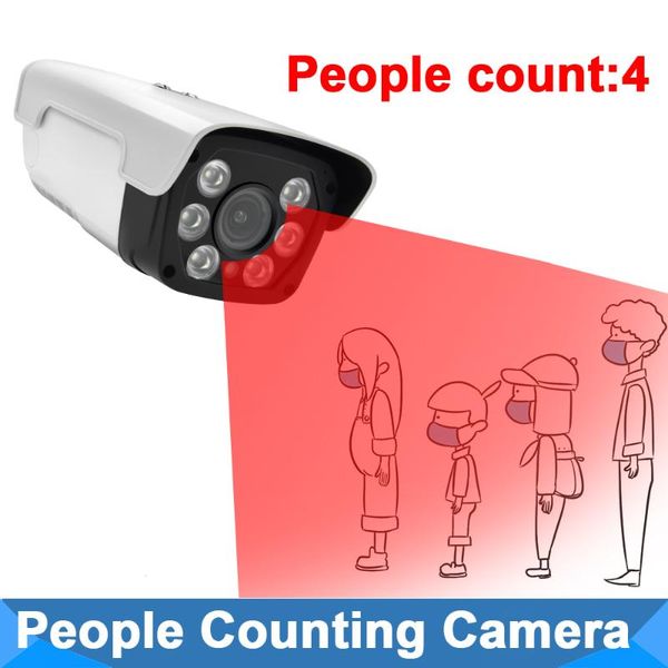 cameras 2mp 1080p people counting ip camera real-time indoor outdoor audio poe mask detection smart alarm app onvif zoom h.265 2.8-12mm
cameras 2mp 1080p people counting ip camera real-time indoor outdoor audio poe mask detection smart alarm app onvif zoom h.265 2.8-12mm