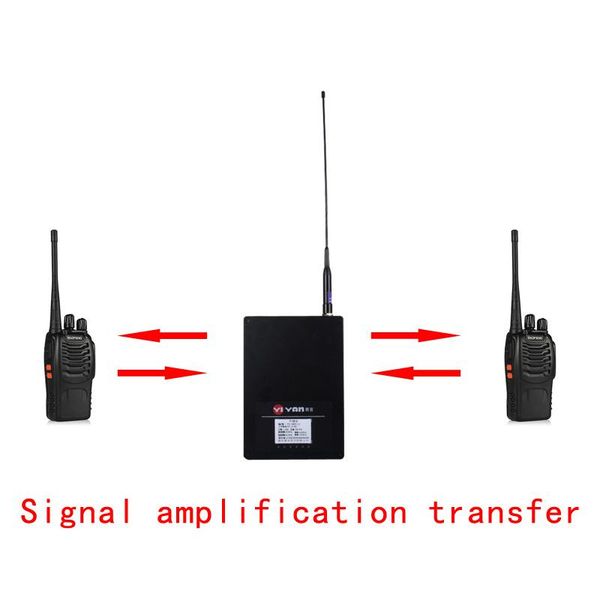 walkie talkie zastone signal amplification transfer radio station for baofeng walkie-talkie mobile transceiver vehicle
walkie talkie zastone signal amplification transfer radio station for baofeng walkie-talkie mobile transceiver vehicle