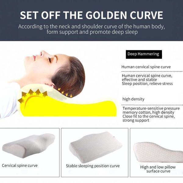 memory foam pillow 50*30*10cm relax office home textiles sleeping slow rebound health cervical butterfly shaped
memory foam pillow 50*30*10cm relax office home textiles sleeping slow rebound health cervical butterfly shaped
