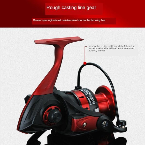 metal spool rotating fishing 12 + 1bb super quality seawater carp 1000-6000 series 5.2:1 baitcasting reels
metal spool rotating fishing 12 + 1bb super quality seawater carp 1000-6000 series 5.2:1 baitcasting reels