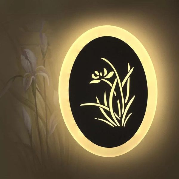 wall lamp chinese led 220v110v indoor lighting home bedroom bedside study bathroom living room balcony attic
wall lamp chinese led 220v110v indoor lighting home bedroom bedside study bathroom living room balcony attic