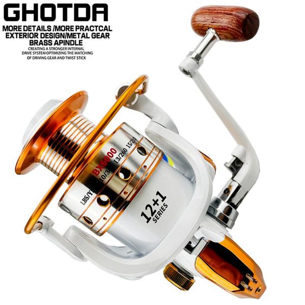 baitcasting reels 5.2:1/5.5:1/4.1:1 spinning reel carp fishing 500-9000 aluminium spool wheel carret
baitcasting reels 5.2:1/5.5:1/4.1:1 spinning reel carp fishing 500-9000 aluminium spool wheel carret